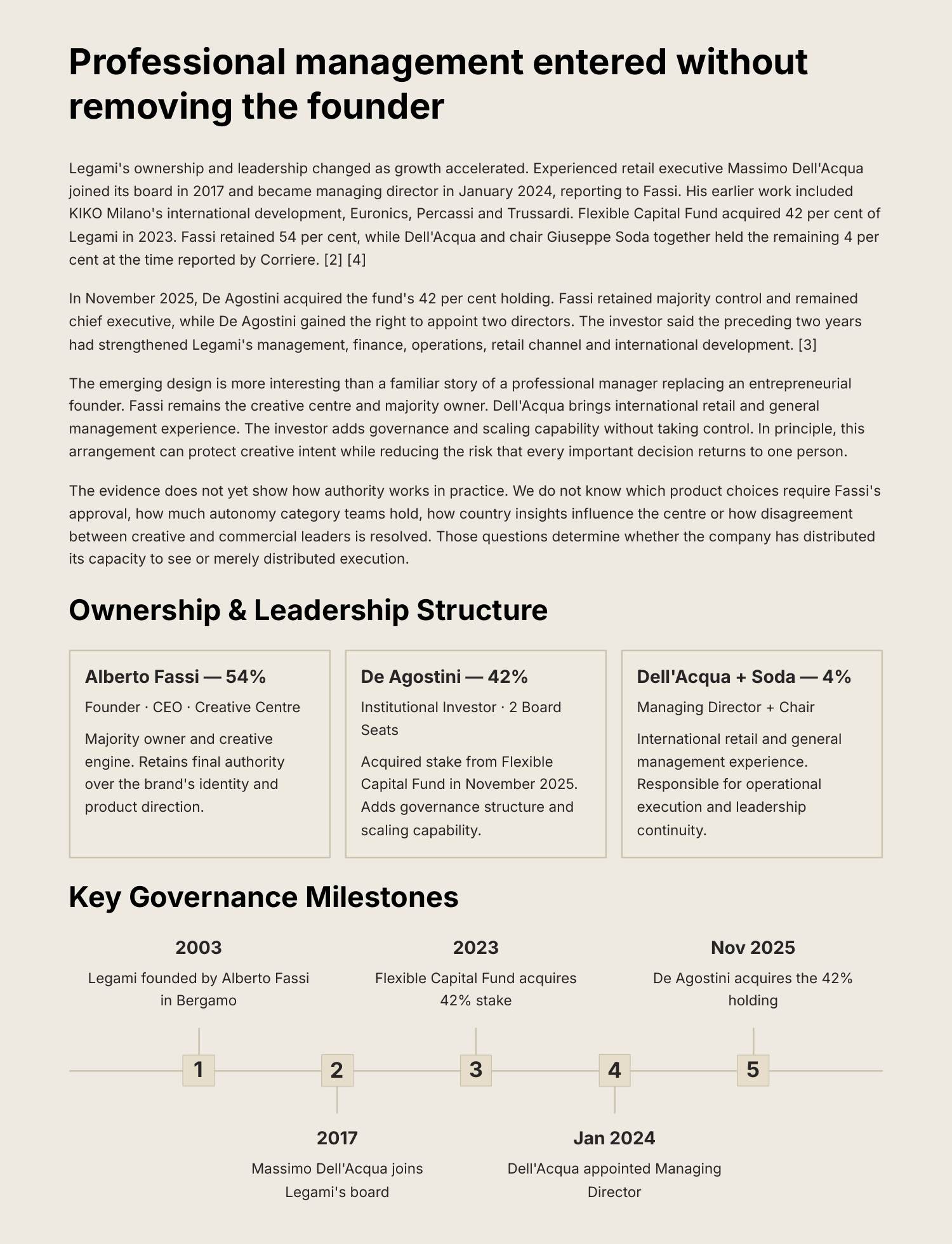 Legami case study, page 7 of 14
