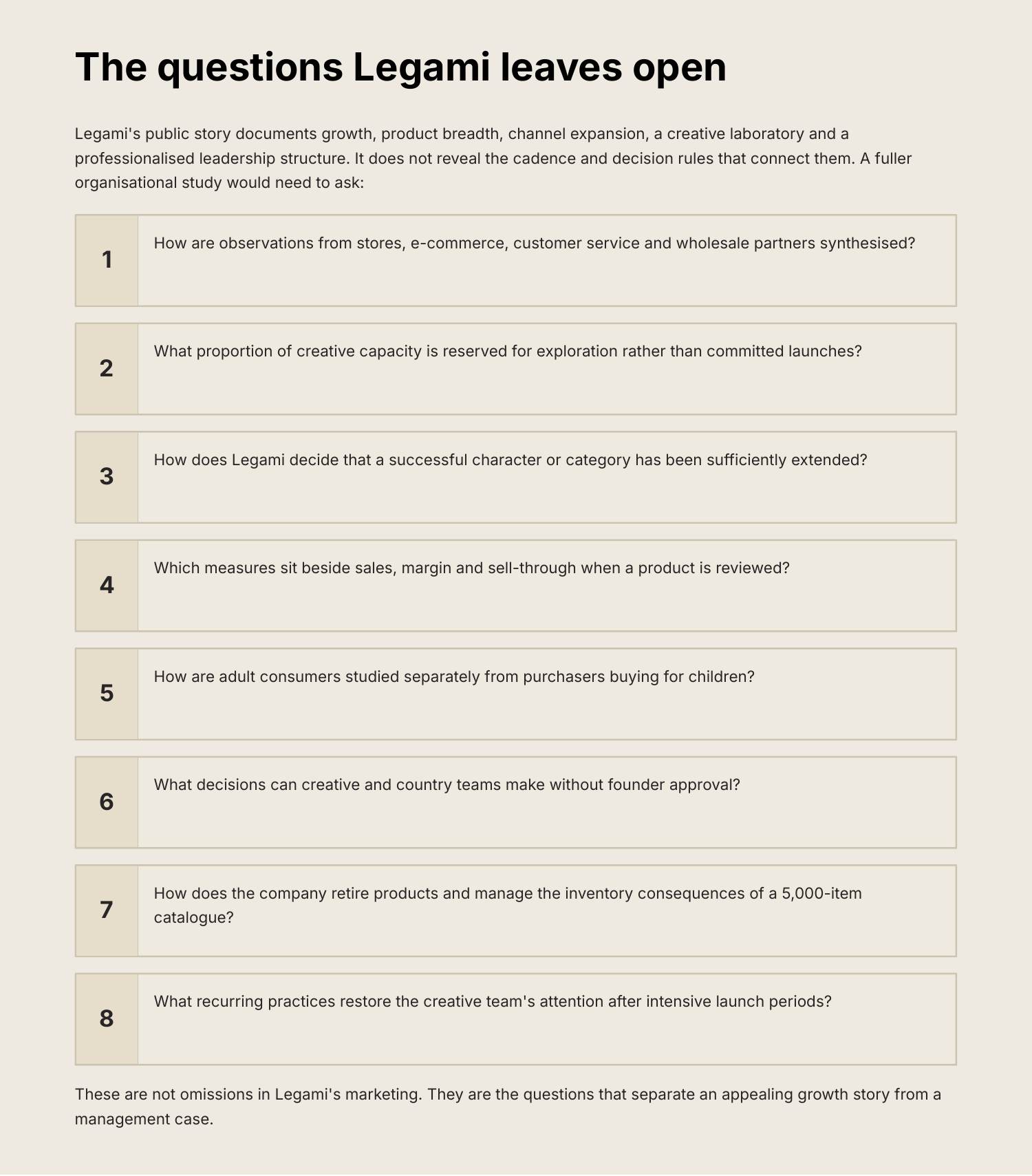 Legami case study, page 11 of 14